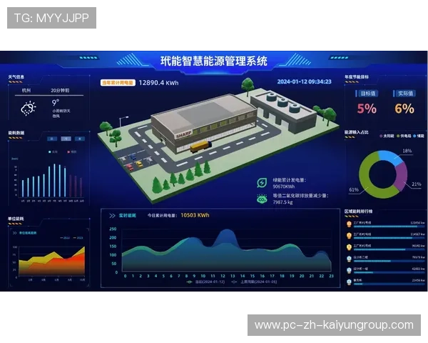 体育场馆智慧能源系统降低运营碳排放